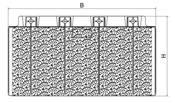 Pulverizador de camión SG con AS Softflow