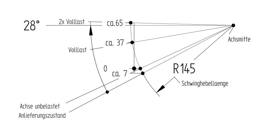 Eje VG7-L - 6A2036.003 - Ejes sin frenos