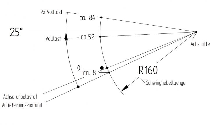 Eje "sin frenos" - B304234020 - Ejes sin frenos