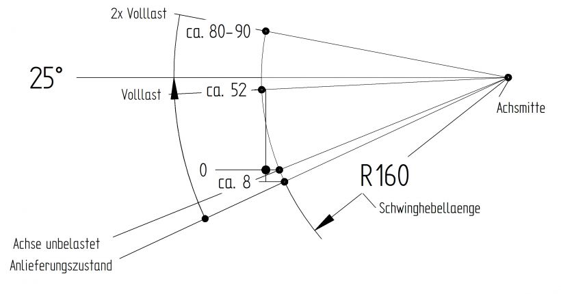Eje "frenado" - B308149910 - Ejes con freno