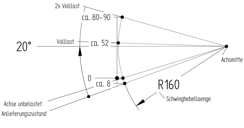 Eje "frenado" - B308289992 - Ejes con freno